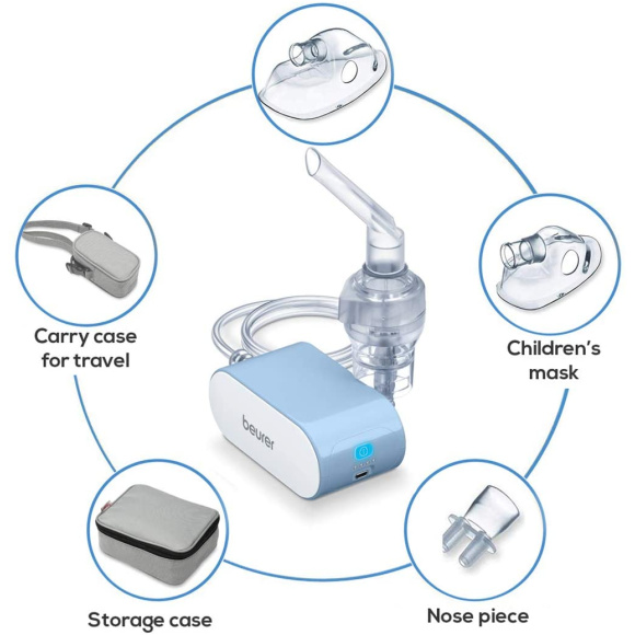 Beurer IH 60 Nebulizer