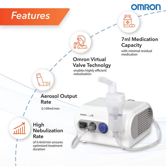 Omron Compressor Nebulizer NE-C28