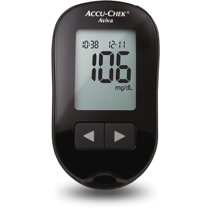 Blood Glucose Monitor